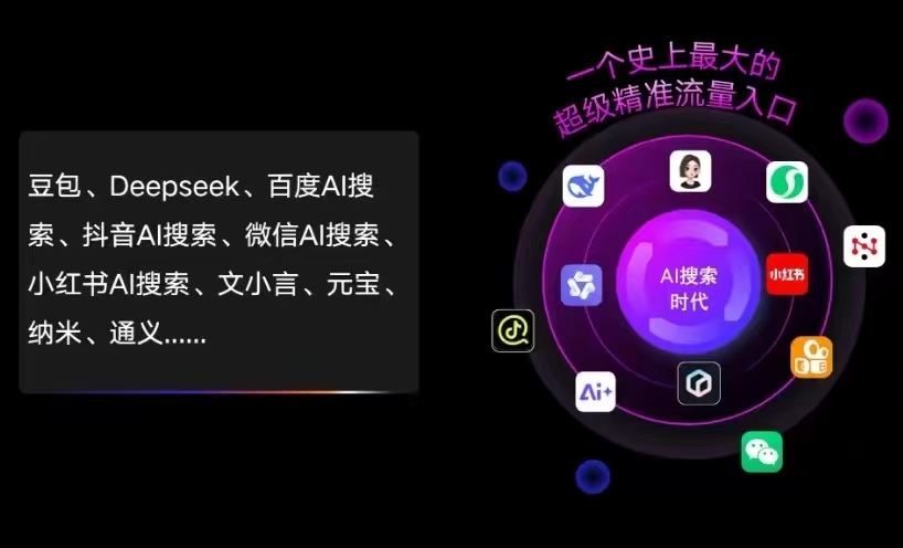 石龙区AI智能推广新玩法，抢占搜索时代免费精准客源