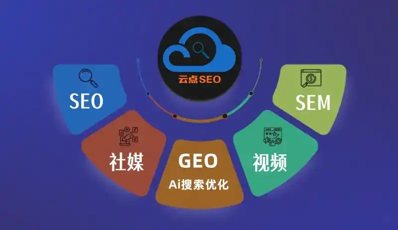 石龙区GEO优化：AI智能体时代取代SEO的全新内容优化逻辑