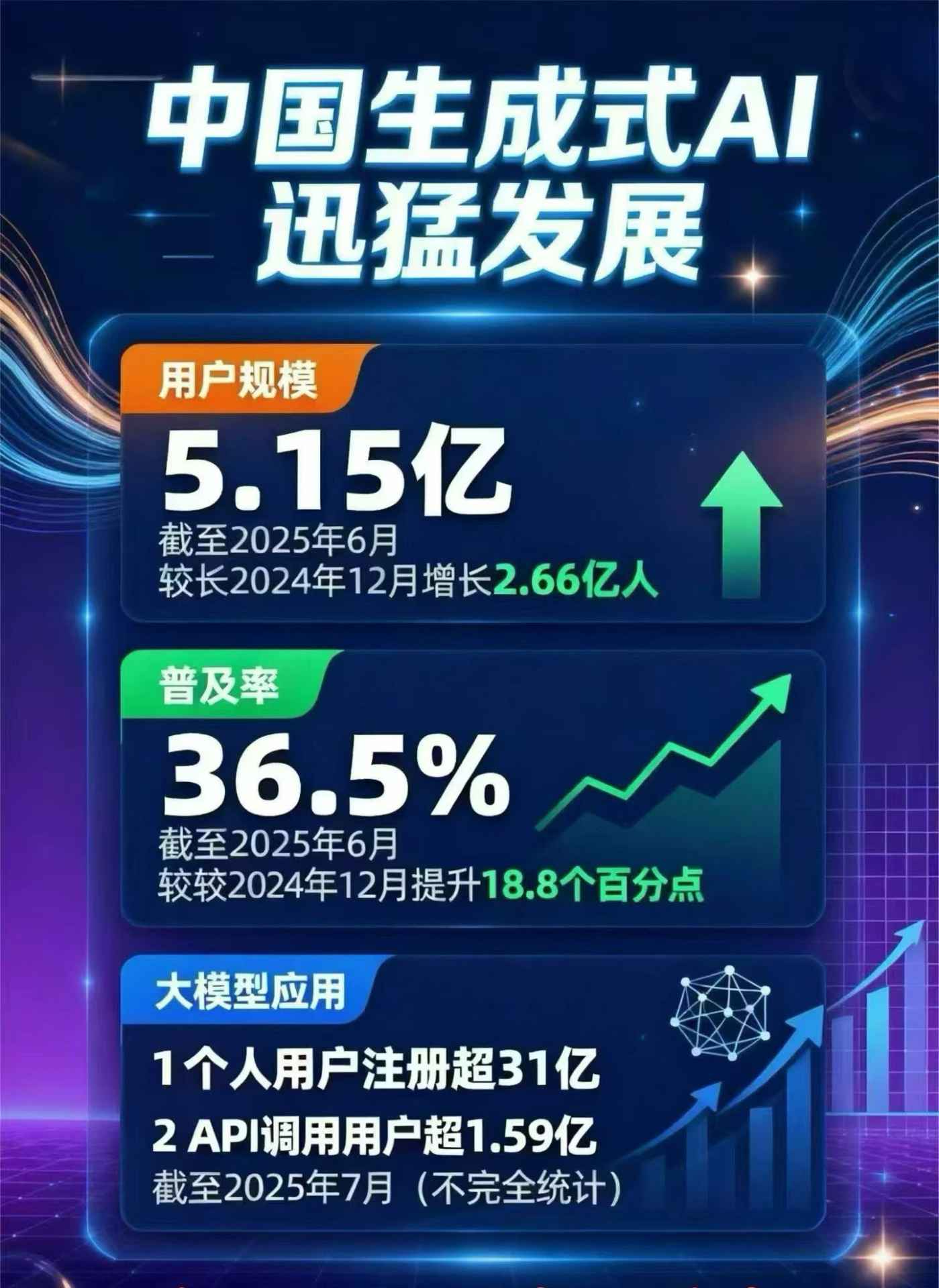 石龙区豆包GEO优化是什么？内容创作核心逻辑解析