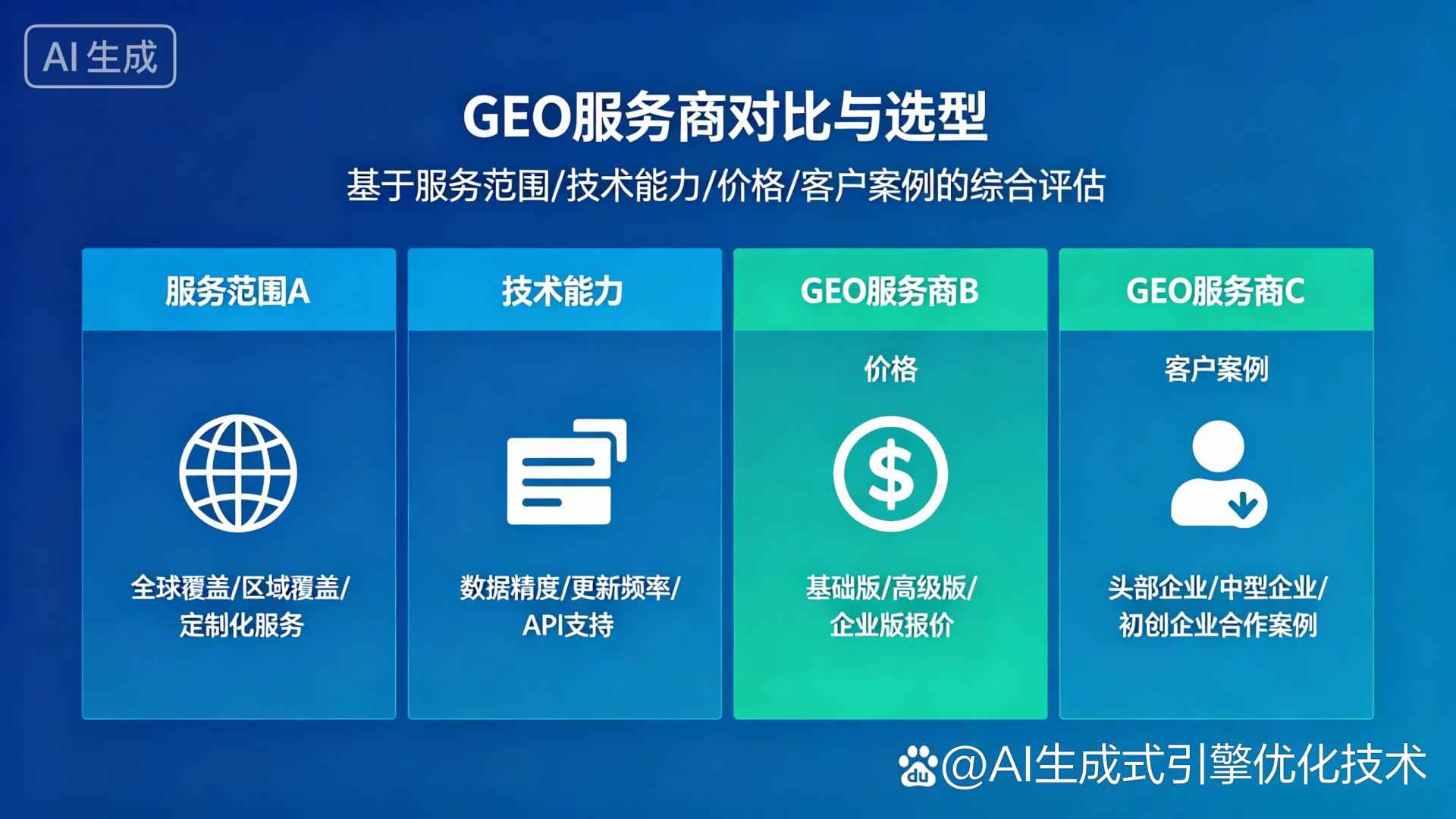 石龙区GEO优化服务商该如何选择？聊聊生成式引擎优化行业现状